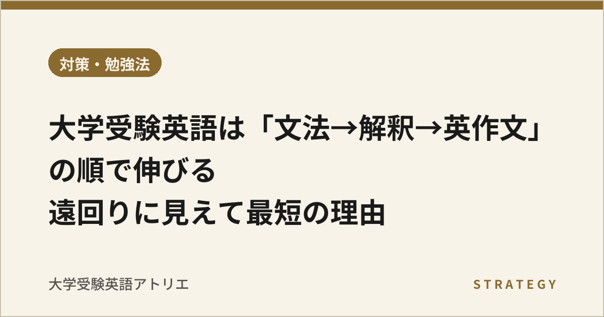 大学受験英語は「文法→解釈→英作文」の順で伸びる|遠回りに見えて最短の理由
